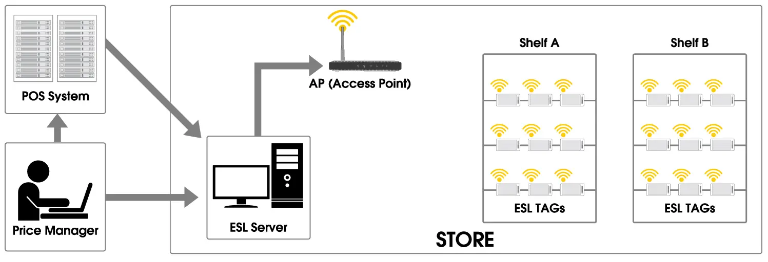 1024x566_Home_Img_Diagram1
