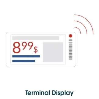 512x512_Diagram_Info3 512x512_Diagram_Info3